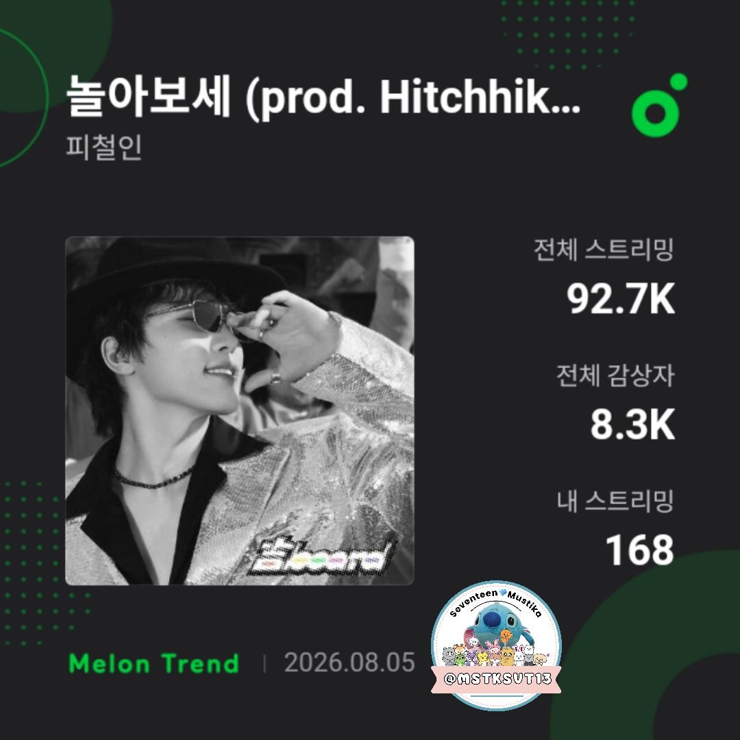 mstksvt13's tweet photo. @pledis_17 @goingrangers_17 -Melon streaming (Going rangers team)-
DAY 3 08.05.2026
00.00AM - 23.00PM KST
#RangerStreamer
#๋๋
ธXํผ์ฒ ์ธ_์์๋๋ค
#DINO_ๅBOARD_OutNow
@pledis_17 @goingrangers_17 https://t.co/TjUy3dbqOr