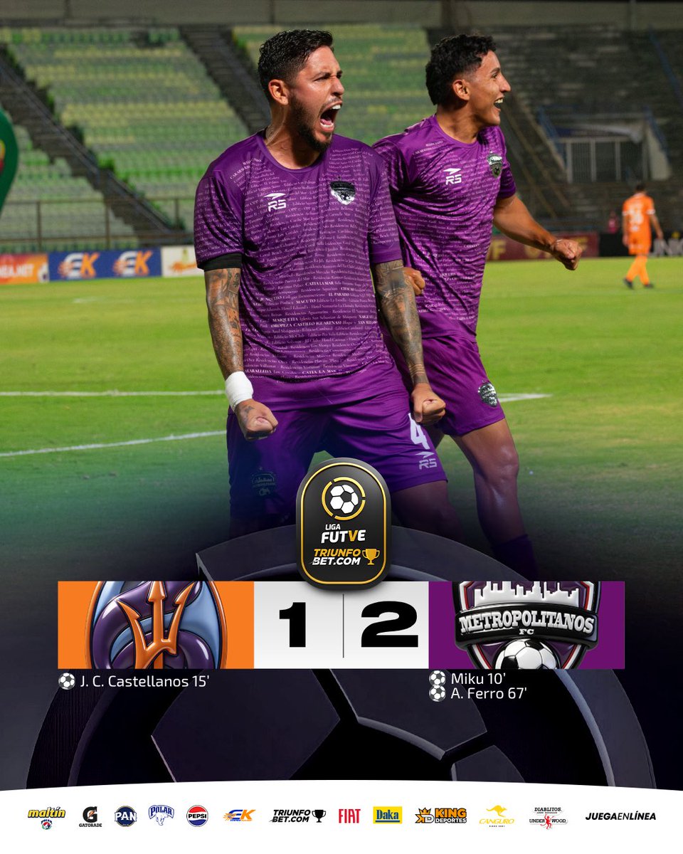 LigaFUTVE's tweet photo. 🔝 • @Metropolitanos_ es nuevo líder de la Tabla Acumulada

©️ • Los capitanes Miku Fedor y Andrés Ferro marcaron los goles para la victoria en el duelo directo ante La Guaira

#LigaFUTVETriunfobet https://t.co/RO2KeXvGWy