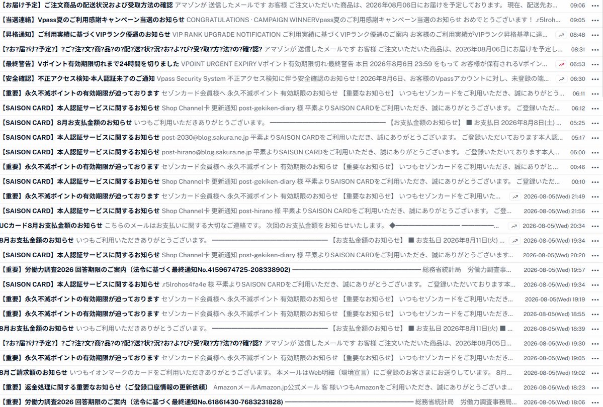 catnap707's tweet photo. 2026/08/06 #今朝の着弾状況
#フィッシングメール #Phishing #Scam
#Amazon
#AppleID #iCloud
#総務省 #総務省統計局 #労働力調査
#三井住友カード #VISA #SMBCカード #VPASS
#セゾンカード
#JCBカード #MyJCB https://t.co/jXcFiH4l8o