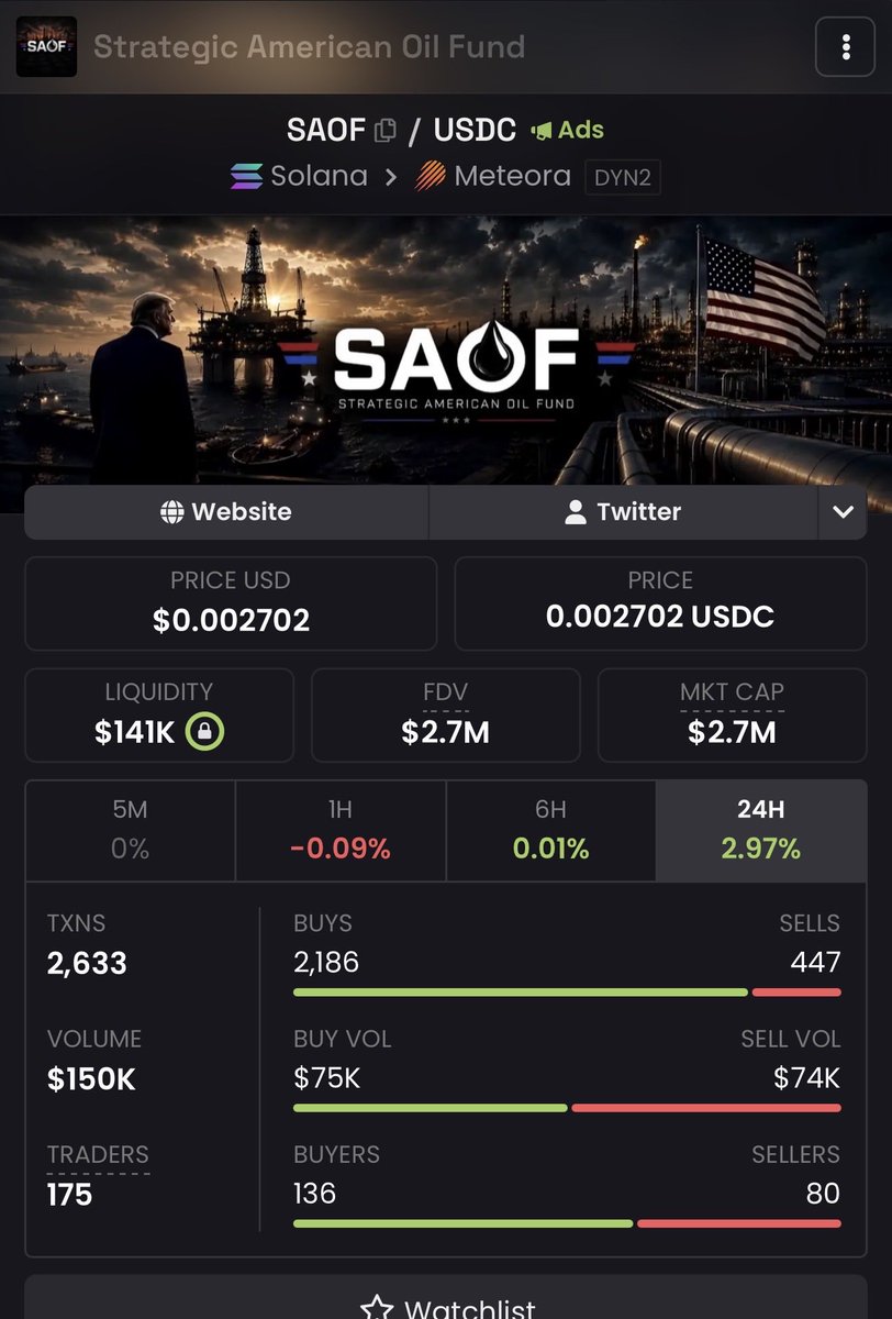 WalidBtc's tweet photo. 👀 Been seeing a lot of chatter about $SAOF lately.
People are watching Aug. 21 closely, and if you’re following the narrative around tokenized oil assets, it might be worth doing your own research.
CA: 8oSMq4sSyheFNVHrd5dEANGF29CMQwcnZZe8DrdqQbhX
#SAOF #Crypto #RWA #Oil #DeFi https://t.co/h3HzFjz64w