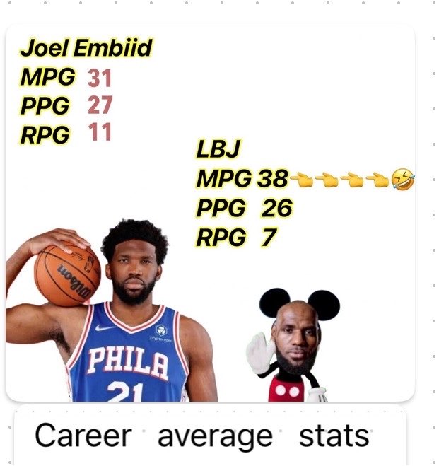 GoatMj2323's tweet photo. @BronMuse @NBA LeBron doesn't average 92. Don't lie, you fraud. https://t.co/BU7gbqRbN1