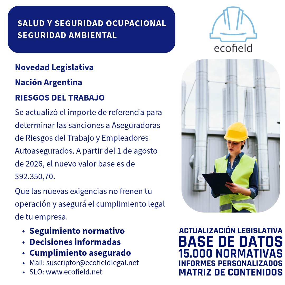 ecofield's tweet photo. ECOFIELD - RIESGOS DEL TRABAJO
Se actualizó el importe de referencia para determinar las sanciones a Aseguradoras de Riesgos del Trabajo y Empleadores Autoasegurados.
A partir del 1 de agosto de 2026, el nuevo valor base es de $92.350,70.
#ecofield #SRT #art https://t.co/H56p0mtCH1