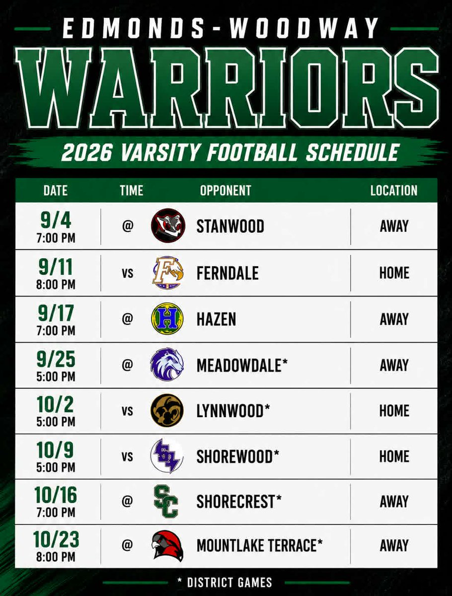 EWWarriorFB's tweet photo. Excited to get the ball rolling! Go Warriors! https://t.co/LZBnCj9x4u