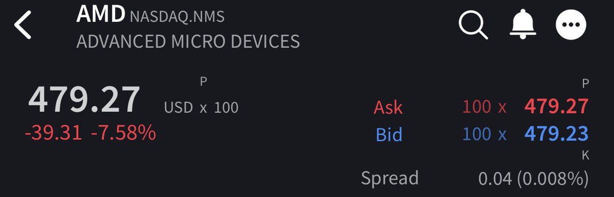 finanzasanonima's tweet photo. Ayer que Palantir tuvo earnings algunos finfluencers aprovecharon para decir "te lo dije" como que tuvieran una bola de cristal, claro marketing para cursos.

Algunos decidieron llevarlo mas lejos y subir post como este de $AMD

Claro, como es suerte con esa no les salio.

No vi ninguna historia posterior de $AMD.

Es muy facil subir earnings y subidas de a 30% en retrospectiva y luego ponerte un link de un curso para que "aprendas".

No hay nada q aprender, nadie sabe mas que el otro en este mercado.

Libres de comentar las que estoy subiendo. A veces se aparecen igual que los de la pagina verde.

Mi opinion, si usted vende cursos o se hace llamar asesor o coach financiero, restringase de  subir acciones individuales.

Y si su asesor sube a redes o le recomienda "hot stock picks" CORRA.