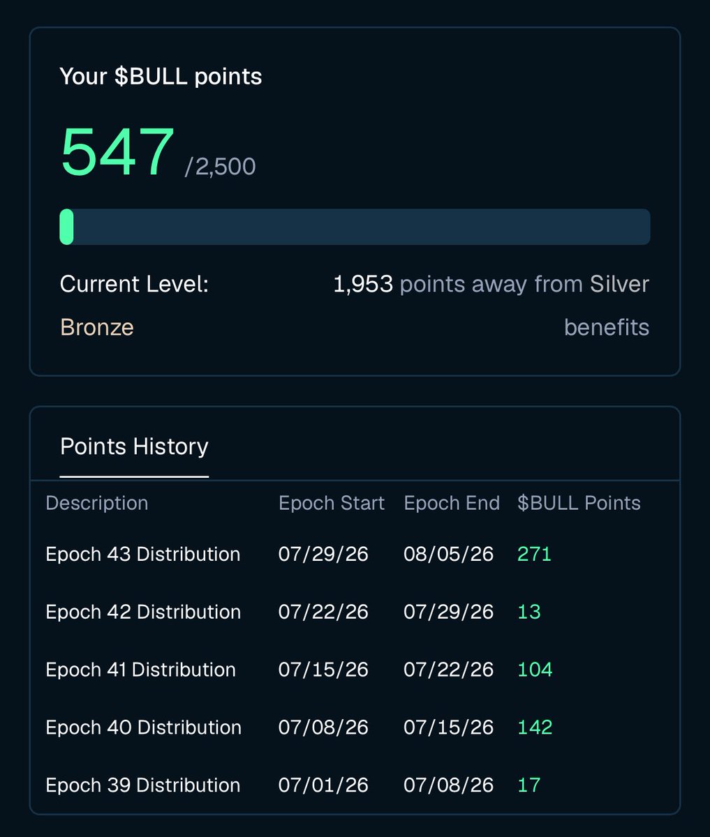 DokuroSOL's tweet photo. SHOW ME YOUR BULLPOINTS 🐂🀄️

I received 271 this Epoch WBU? solana:9cRCn9rGT8V2imeM2BaKs13yhMEais3ruM3rPvTGpump https://t.co/llBLq4D0DQ