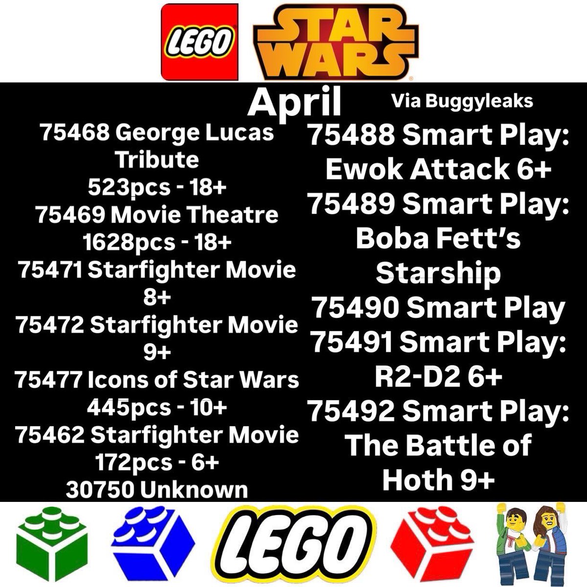 Carterbricks04's tweet photo. Some 2027 LEGO Star Wars and Pokémon set details thanks to Buggyleaks!  It seems like smart play will be expanding into other regions while also introducing new sets… https://t.co/aw73BGqdyl