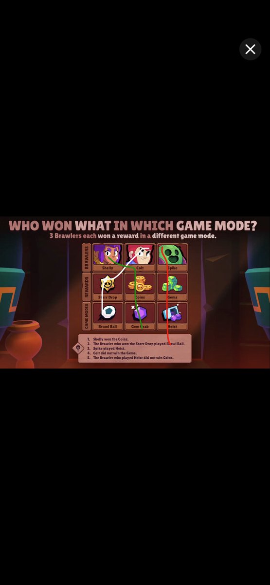 Federico13543's tweet photo. @BrawlStars #brawlstars #EscapePyramidQuest https://t.co/uzARoRA8Bp
