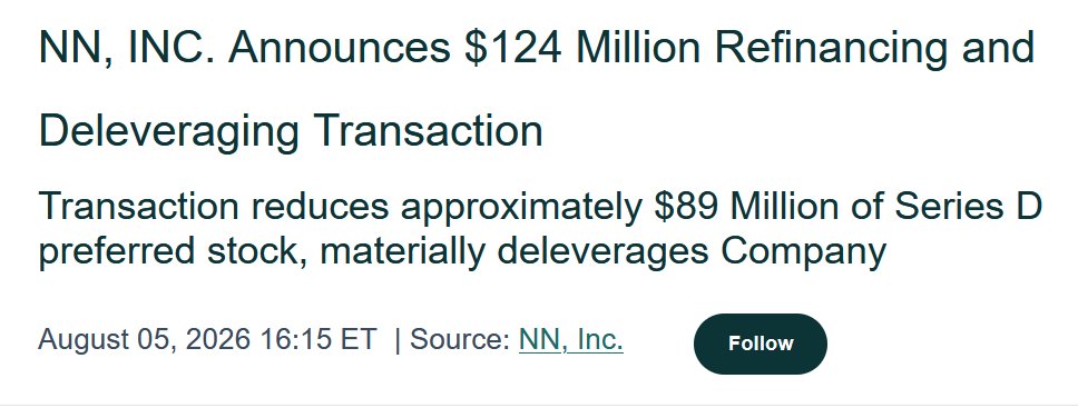 CapstackCapital's tweet photo. $NNBR announced a $124mm refinancing transaction which will reduce the Series D Preferred balance by ~$89M in a 3-Part Transaction.

1.) NN has paid off $70 million of preferred stock by using  $70 million of cash raised through a sale of common stock via a PIPE  transaction during July 2026 (previously announced)

2.) NN has exchanged an additional approximate $19 million of preferred stock by using $19 million of common stock via an exchange agreement with Morgan Stanley Tactical Value.

3.) NN has refinanced the remaining $35 million of  preferred stock at a reduced interest rate of 10% for one year, as well  as a new $5 million discount available if the Company redeems the  remaining preferred stock by December 31, 2026.

More thoughts on this to come. But let's just say...

We Are So BACK.