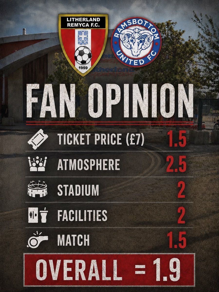 Stand2Stand's tweet photo. Final Thoughts from Saturdays 1-1 Draw between @RemycaUtd vs @RamsbottomUtd! 

#Groundhopping #NonLeague #AwayDays #MatchDay https://t.co/AlVnbRLKM8