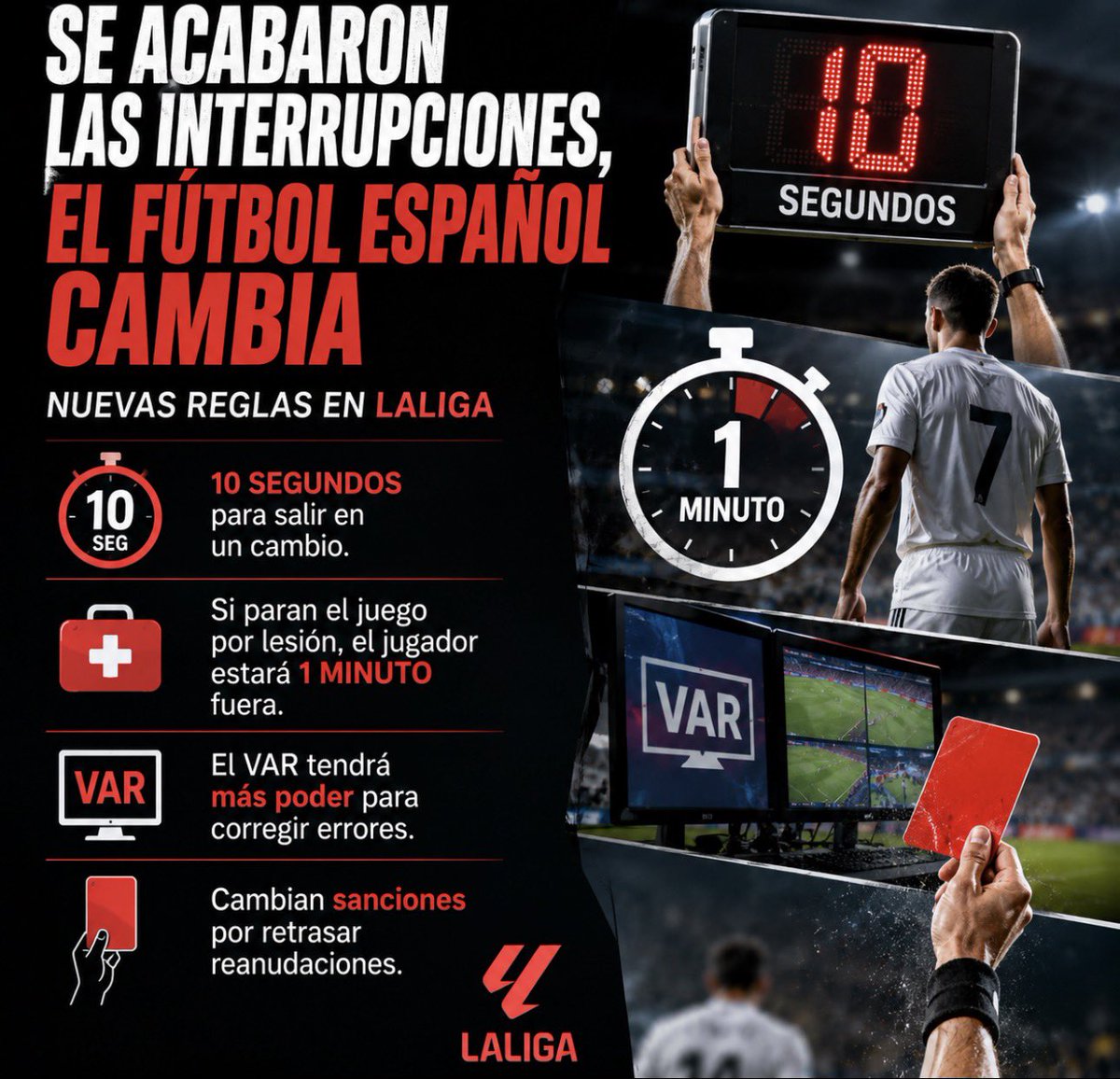 joserra_espn's tweet photo. SE ACABARON LAS INTERRUPCIONES, 
EL FÚTBOL ESPAÑOL CAMBIA

 Las nuevas reglas en LaLiga:
- 10 segundos para salir en un cambio.
- Si detienen el juego por lesión, el jugador estará 1 minuto fuera.
- El VAR tendrá más poder para corregir errores.
- Cambian sanciones por retrasar reanudaciones.