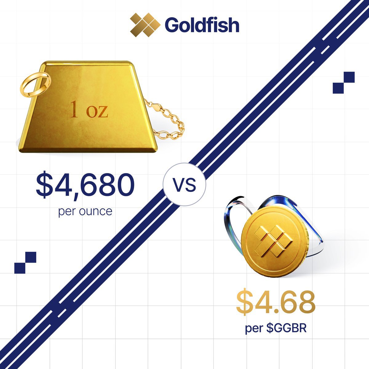 Blackdon199's tweet photo. Gold’s enduring value lies in its scarcity and universal acceptance as money for millennia. It acts as a hedge against inflation and currency debasement. By tokenizing gold into $GGBR and integrating it with DeFi, you transform a static store of value into a productive asset: https://t.co/daEC2rxNOY