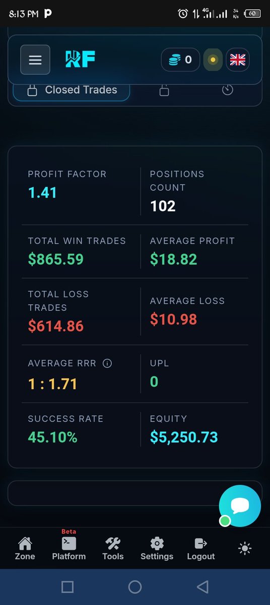 Mkpoikankeabas's tweet photo. Phase 2 done ✅ 
@rebelsfunding 
2 more phases to go ✅
Any advice??
#propfirm
#forex https://t.co/cOzPPfSZkP