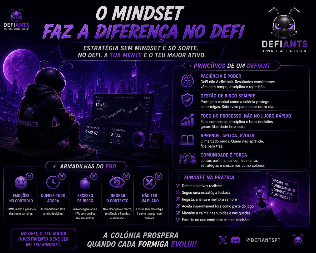 DefiAntsPT's tweet photo. No DeFi, o maior investimento é o teu mindset.

Disciplina. Paciência. Gestão de risco.

Quem controla as emoções toma melhores decisões e pensa no longo prazo.

🇵🇹 Análises e aprendizagem comunitária.

Aprende. Aplica. Evolui.

#DefiAnts #DeFi #Ethereum #Web3 https://t.co/m7nHFcHfiL