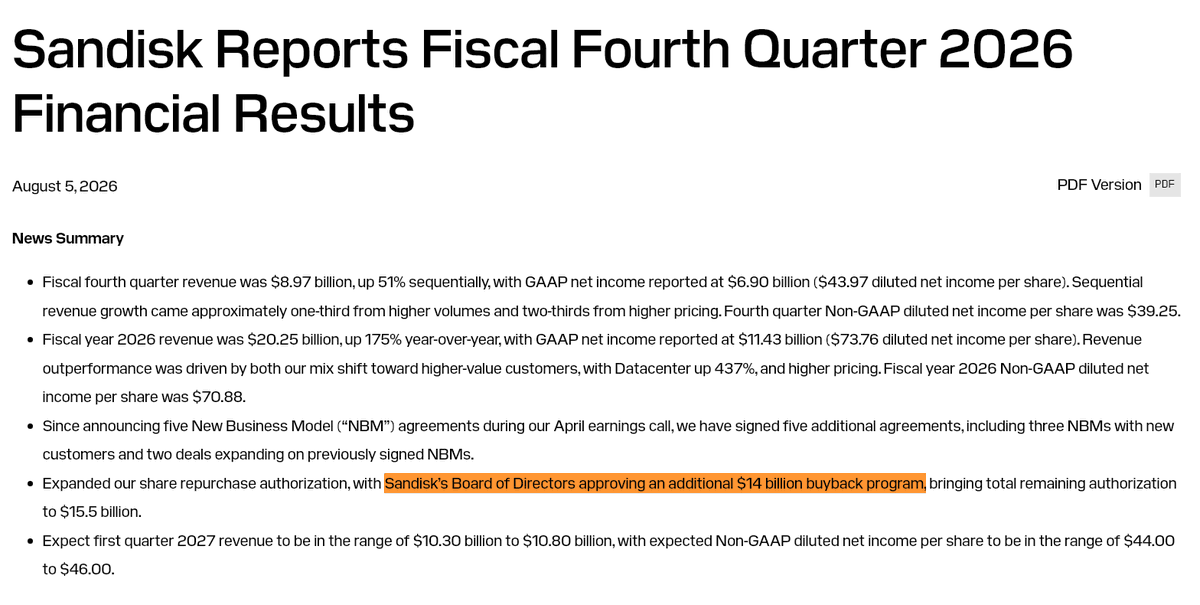 TrendSpider's tweet photo. 🚨 SANDISK $SNDK APPROVES $14B SHARE BUYBACK https://t.co/DicU3IheTf