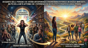 RobyChil's tweet photo. Come gli #esseri #umani #elaborano #eventi #straordinari: la #maggior #parte #riferisce effetti positivi a lungo termine
Secondo uno studio pubblicato il 5 agosto 2026 sulla rivista open access PLOS ONE da Ronald Fischer...
Continua a leggere qui: https://t.co/OZcjT4cZDp https://t.co/mAc0tNtWOj