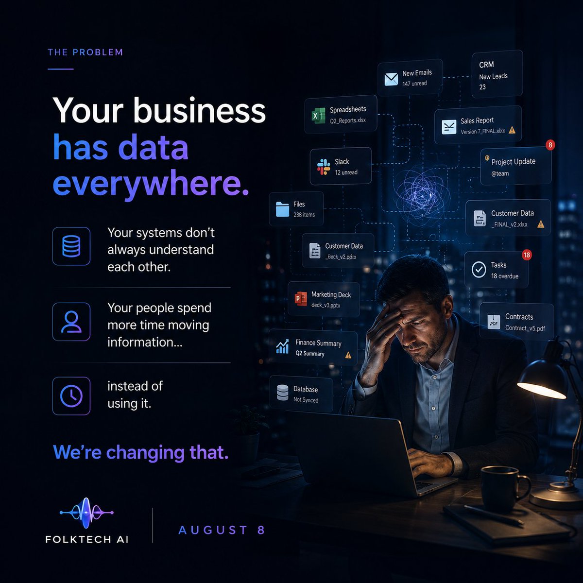 FolktechAI's tweet photo. Your business has data everywhere.
Your systems don't always understand each other.
Your team spends more time moving information than using it.
We believe business should work differently.
Anticipate August 8. https://t.co/oda50uiYEf