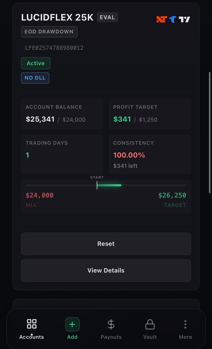 NasdaqKobe's tweet photo. Today’s trade- NQ long , $146

Account profit- $146 x 4 https://t.co/2s0nQsbzuM
