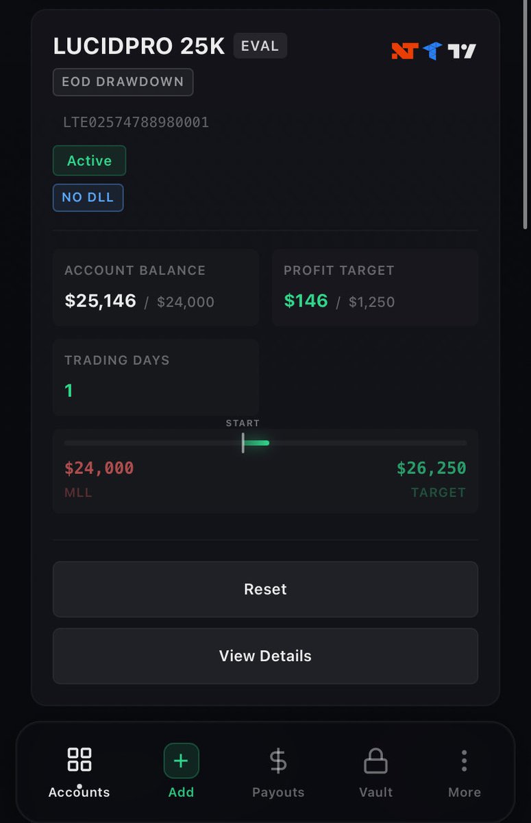 NasdaqKobe's tweet photo. Today’s trade- NQ long , $146

Account profit- $146 x 4 https://t.co/2s0nQsbzuM