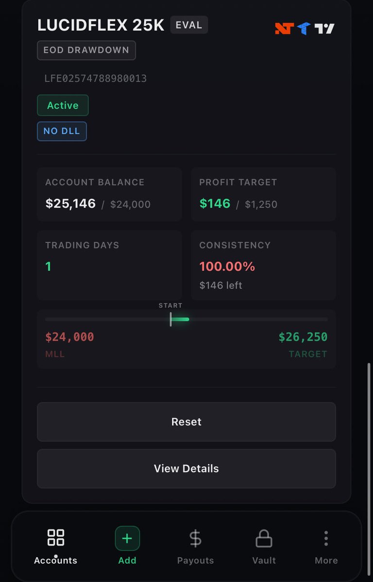 NasdaqKobe's tweet photo. Today’s trade- NQ long , $146

Account profit- $146 x 4 https://t.co/2s0nQsbzuM