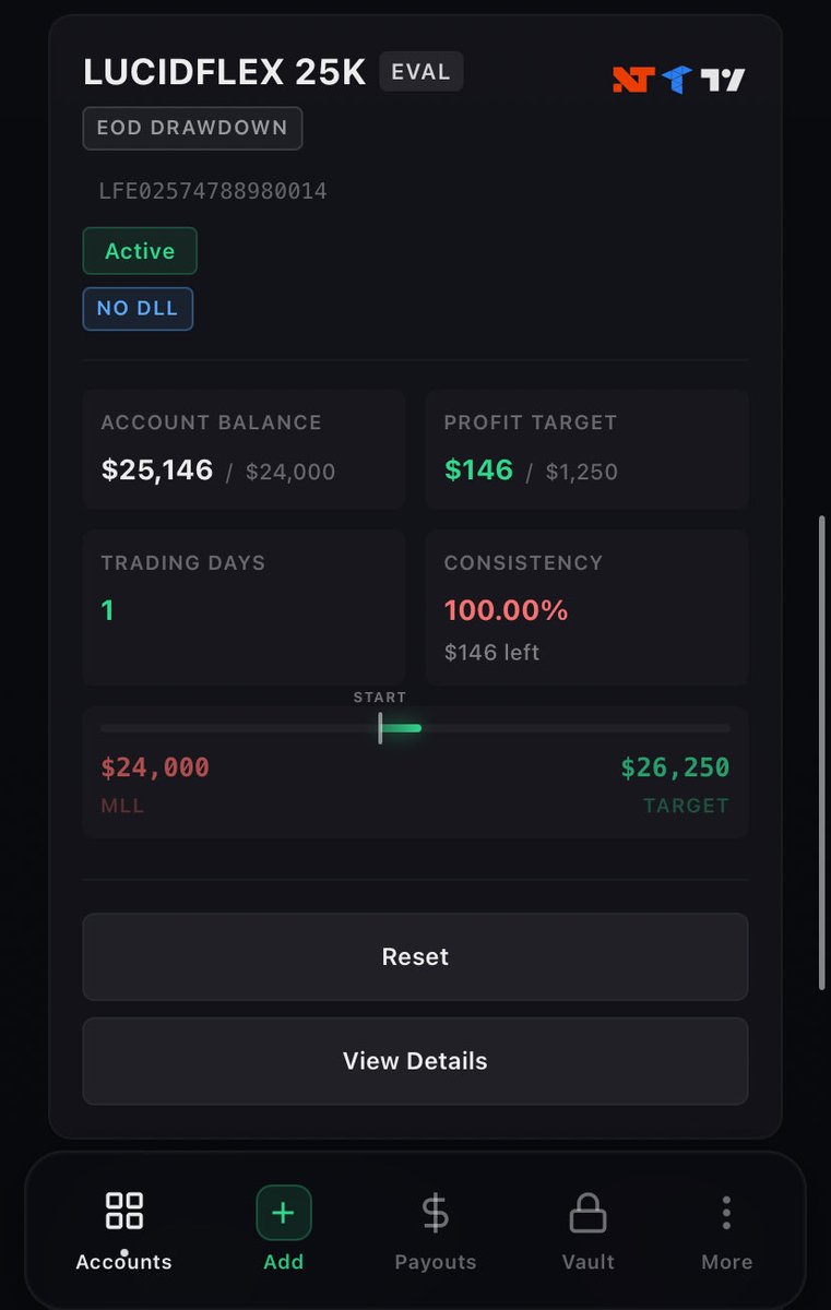 NasdaqKobe's tweet photo. Today’s trade- NQ long , $146

Account profit- $146 x 4 https://t.co/2s0nQsbzuM