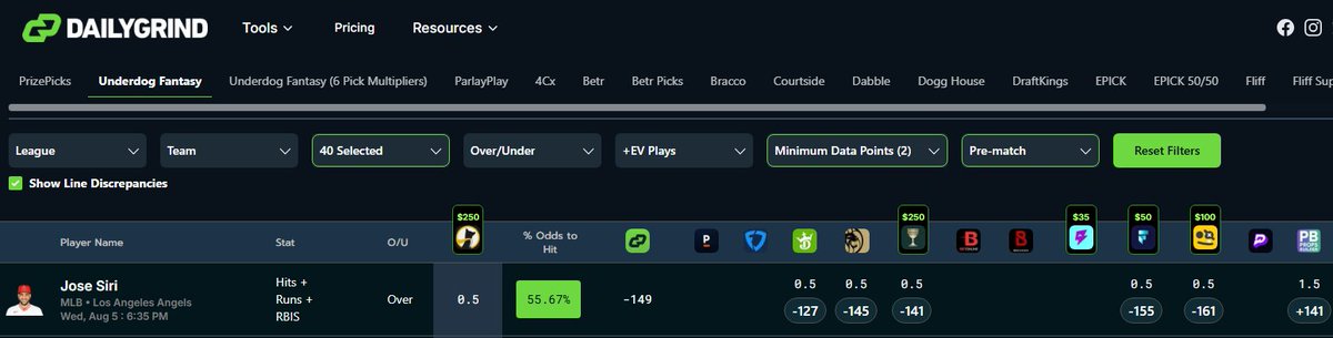 SportsByDustin's tweet photo. I mean really... another great snipe thanks to @DGFantasy 👇

We only need to be right on our individual props in 2-mans on UD above 53.5% of the time in order to be profitable long term and we just snagged a play that has a 55.67% chance to hit based on how the major sportsbook market is pricing it... unreal.

Use code DUSTIN for 25% off your first month of https://t.co/fw4FZnw0oh and start winning more today 💰