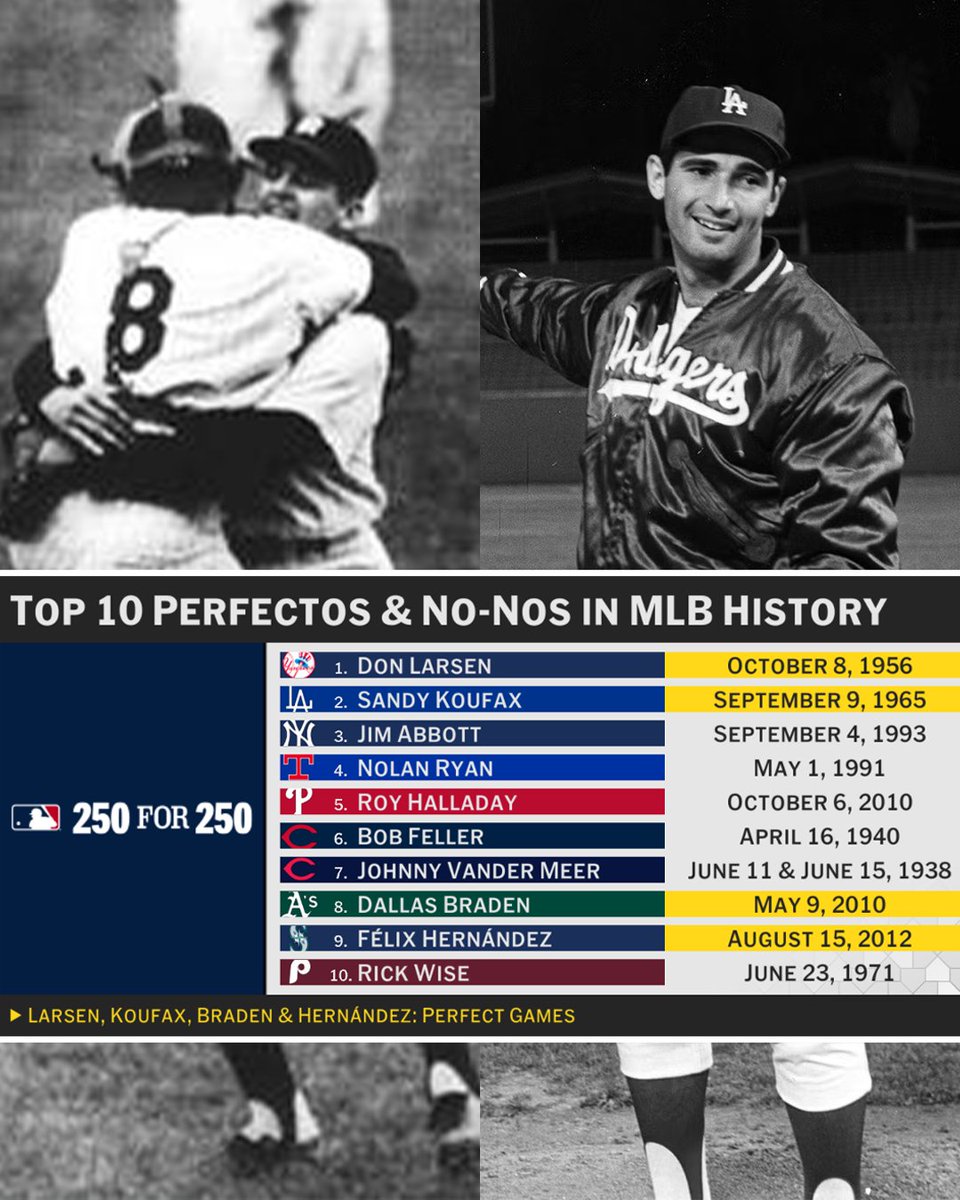 MLBNetwork's tweet photo. What other perfect games/no-hitters would you put on this list? https://t.co/tr8fKsobCb