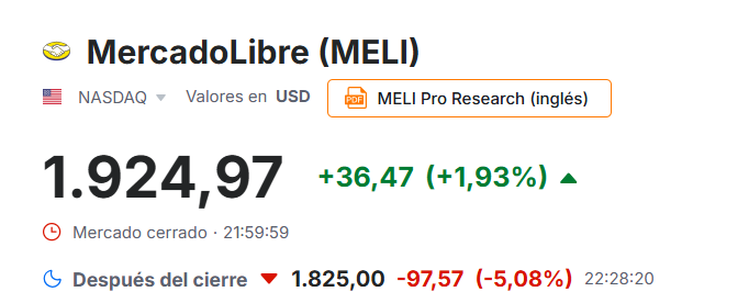 maxlencin's tweet photo. el mercado se equivoca? #MELI https://t.co/D4eijKWMHn