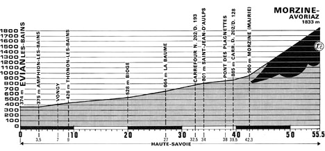 2025_UMW's tweet photo. @NairoInGreen we need this next year in M TDF (TT - TDF 1979) Hinault won in 1h33m xd https://t.co/y9ZJiarCl2
