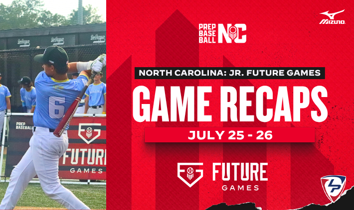 PrepBaseballNC's tweet photo. Recapping an action-packed weekend for #TeamNC at the Junior Future Games! 

⚾️ Solid defensive depth, high-upside arms, and a clutch late-inning comeback against Kansas highlight the trip to LakePoint.

Read the full game-by-game breakdown here: https://t.co/DsdwPQrT9A
#PBJFG26 #2030Prospects