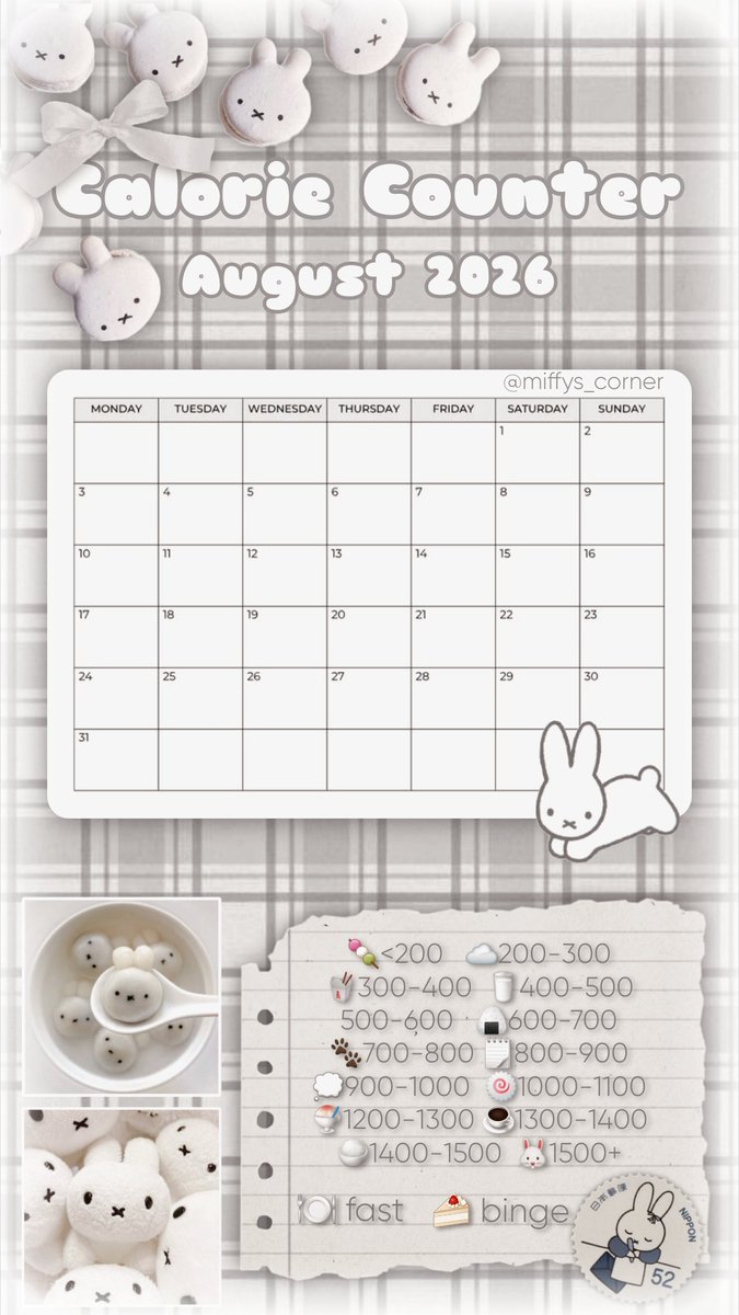 miffys_corner's tweet photo. my first time making a calorie tracker/counter 
#edrtwt https://t.co/mDTMfdedfx