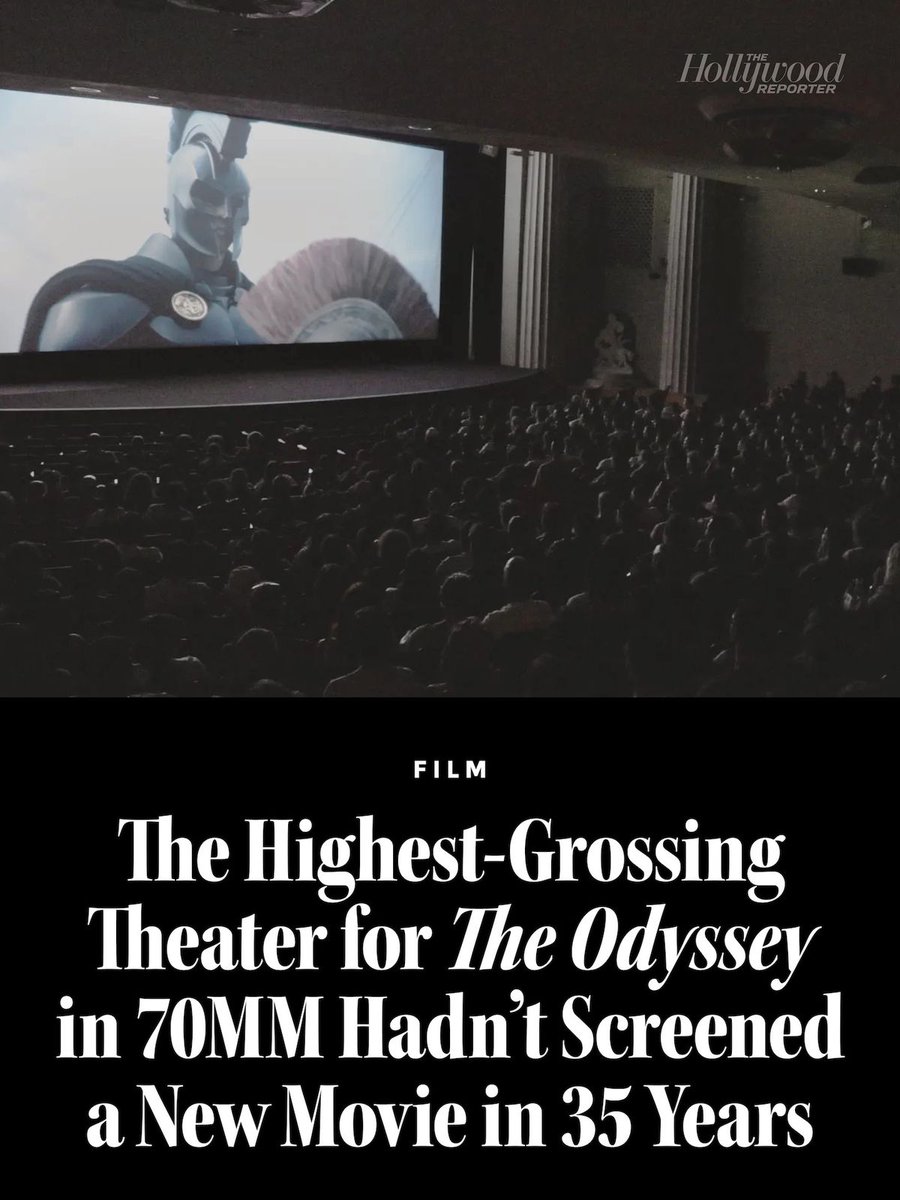 THR's tweet photo. Glendale’s century-old Alex Theatre installed its 70mm presentation system six weeks ago, just ahead of the July 17 premiere of #TheOdyssey. 

Now the venue, which hadn’t shown a first-run movie for 35 years, has announced it’s the highest grossing theatre in the country for Christopher Nolan’s mythological epic on the film format. https://t.co/6NZ7MvmwrE