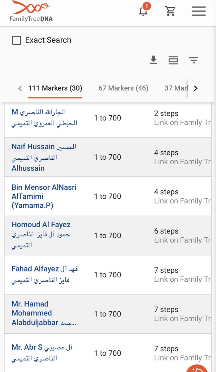 bnotmeem's tweet photo. يسر مشروع النواصر - بني تميم -
 الإعلان عن اكتمال فحص 
BigY700
 لعينة ( ال حسيني الناصري التميمي)
  #عنيزه    
رقمها MI74888  
#FamilyTreeDNA
 وظهور تحور جديد جامع للنتيجة مع نتيجة
 آل جارالله الناصري التميمي

على التحور   
#ALK572 
المتفرع من التحور 
#FTG47422
المتفرع من التحور
#FTG6040
المتفرع من التحور
#FT402771
المتفرع من التحور
#ZS3920
المتفرع من التحور 
#ZS3921
المتفرع من التحور
#FGC19130
المتفرع من التحور
#FGC19118

نبارك تكتلها مع عينات #النواصر #بني_تميم 
أبناء #الحارث_بن_عمرو_بن_تميم  

كما نشكره على تعاونه ومساهمته في دعم المشجرة الجينية للنواصر بني تميم. 

#FGC19118
#FGC4371
#FGC4385
#FGC7944

المشروع في خدمة أبناء قبيلة بني تميم 🧬