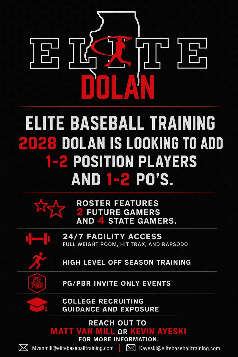 CoachKevinA's tweet photo. Elite Baseball Training Dolan is looking to finalize their loaded roster with 1-2 PO’s and 1-2 position players. 

DM if interested📲

@elite_BB_dolan @CoachVanMill @AnthonyGliffe @elite_baseball @teams_elite https://t.co/4REE0xP6Wj