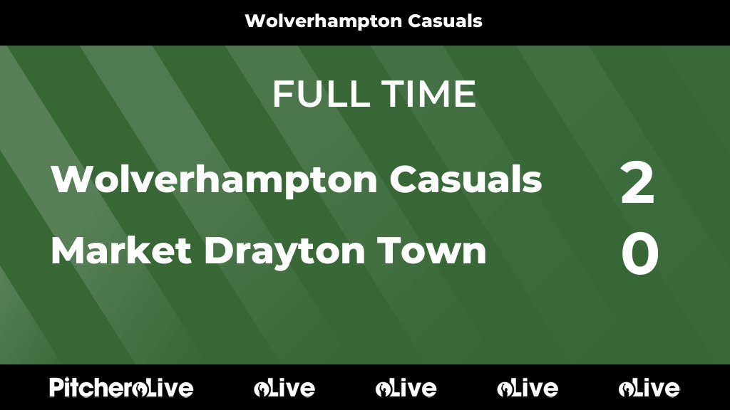 WolvesCassies's tweet photo. FULL TIME: Wolverhampton Casuals 2 - 0 Market Drayton Town
#WOLMAR #Pitchero
https://t.co/GBzf26BuaN https://t.co/l1uvY04Hki