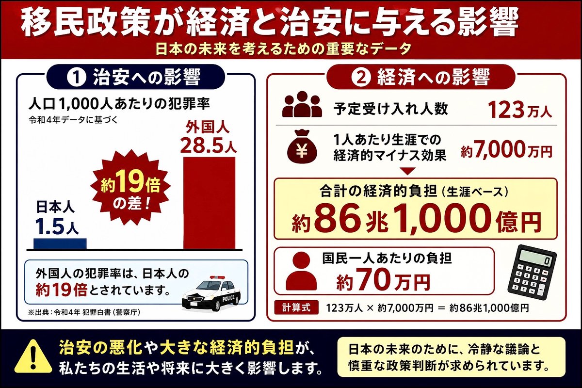 i_hai4338's tweet photo. @martytaka777 逆のマイナス効果は有り https://t.co/LooNIU6kKY
