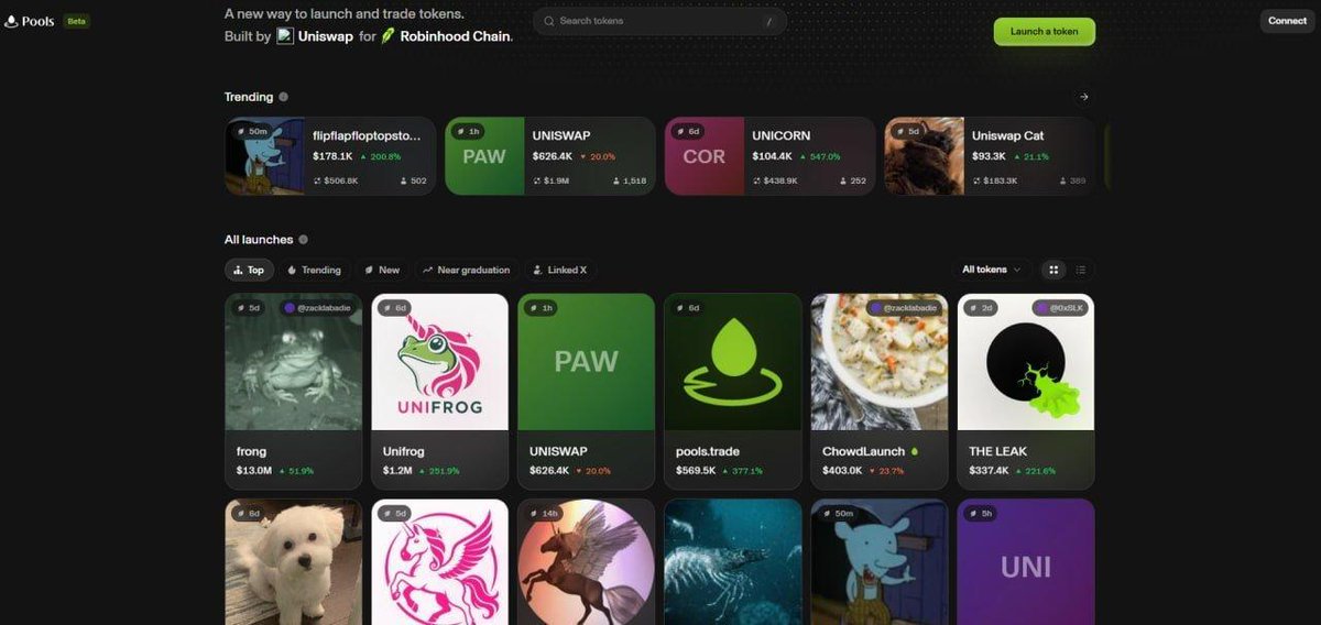 bullishjax's tweet photo. Bought OG @Uniswap  cat $stella 

Website went up for a second and it was in trending section. 

Think it runs hard once web goes live and its there at the top

0x1205104faa5C91C8EFB8aE42d414F80db51f65e7 https://t.co/4rtqnODHJ0