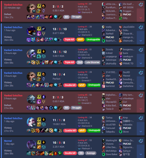 KatTheThird's tweet photo. Just played against a booster on his friends plat account my god yall are cringe @drewlevin https://t.co/f5VFnCUWGh
