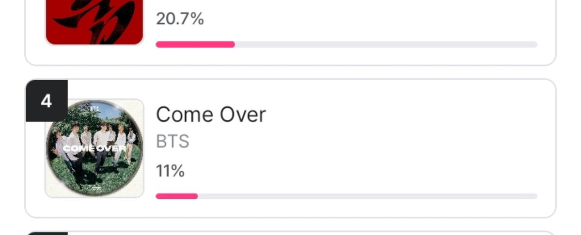 jmefaces's tweet photo. 🚨VOTAÇÃO ‼️

O BTS está concorrendo da categoria "Billboard Korean Fan Choice Music".

acaba no dia: 09/08 às 11h59 (BRT)
Você pode votar 10 vezes por dia!

🖇️: https://t.co/iCsDCk3aDF?… https://t.co/emehCS3WNh