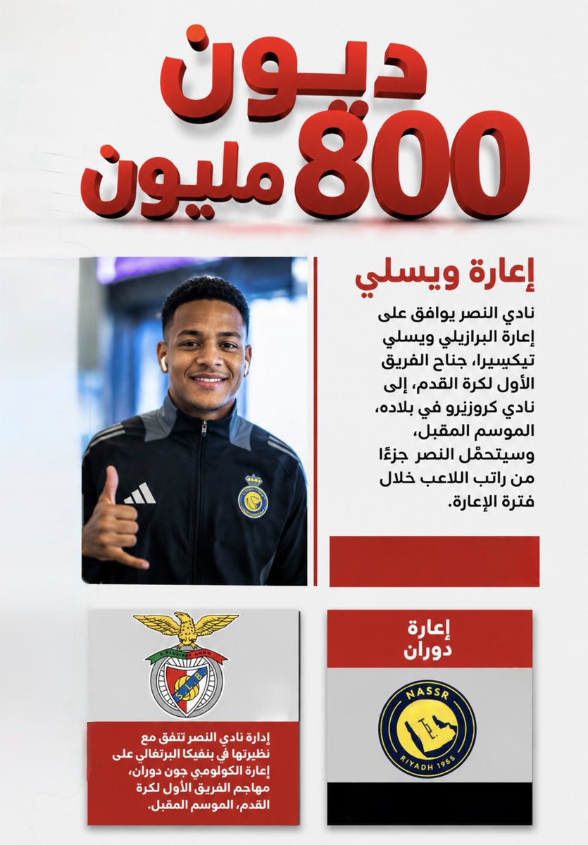 abwrfyf17's tweet photo. تخييل معي من اجل تحقيق بطولة يدخل في ديون مستحقة 800 مليون اتمنى ان يسلم هذا النادي لمسؤول الهلالي ونادي الاتحاد يسلم لمسؤول اهلاوي من مصلحة الفريق وسمعة الاندية السعوديه  مليارات سداد ديون وتعاقدات مع لاعبين وللاسف مافي نتيجه 

#الهلال 
 #من_يقيد_صفقات_النصر https://t.co/FygyfSr7TZ