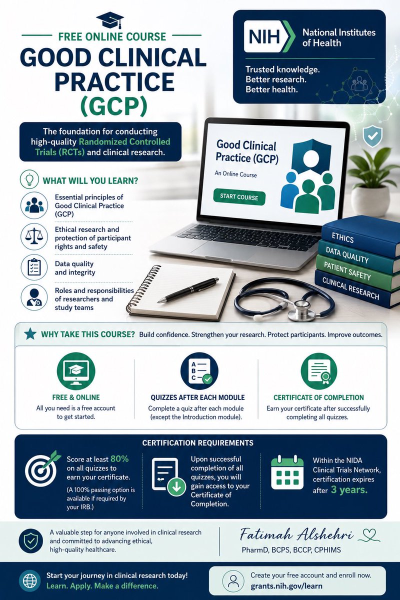 Banitoto's tweet photo. إذا كنت مهتمًا بالأبحاث السريرية (Clinical Research)، فهذه دورة (Good Clinical Practice) المجانية 💊📚 الدورة مقدمة من المعهد الوطني للصحة الأمريكي (National Institutes of Health; NIH)، وكل ما تحتاجه هو إنشاء حساب مجاني للتسجيل.

ستتعرف فيها على المبادئ الأساسية لـ Good Clinical Practice (GCP)، مثل أخلاقيات البحث، وسلامة المشاركين، وجودة البيانات، ودور الباحثين في إجراء الدراسات السريرية، وهي من الأساسيات لأي شخص يرغب في العمل أو المشاركة في الدراسات السريرية العشوائية المحكومة (Randomized Controlled Trials; RCTs) أو غيرها من الأبحاث السريرية.  

من مميزات الدورة أيضًا أنها ليست مجرد مشاهدة للمحتوى، بل يوجد اختبار (Quiz) بعد كل وحدة تعليمية (باستثناء الوحدة التعريفية).

للحصول على شهادة الإتمام (Certificate of Completion) يجب تحقيق درجة لا تقل عن 80% في جميع الاختبارات. كما يمكن اختيار شرط النجاح بنسبة 100% إذا كانت الجهة أو لجنة أخلاقيات البحث (IRB) تشترط ذلك.

بعد اجتياز جميع الاختبارات، تصبح شهادة الإتمام متاحة لك، وهنا شوية تفاصيل: 

https://t.co/7kXFtAEx3f