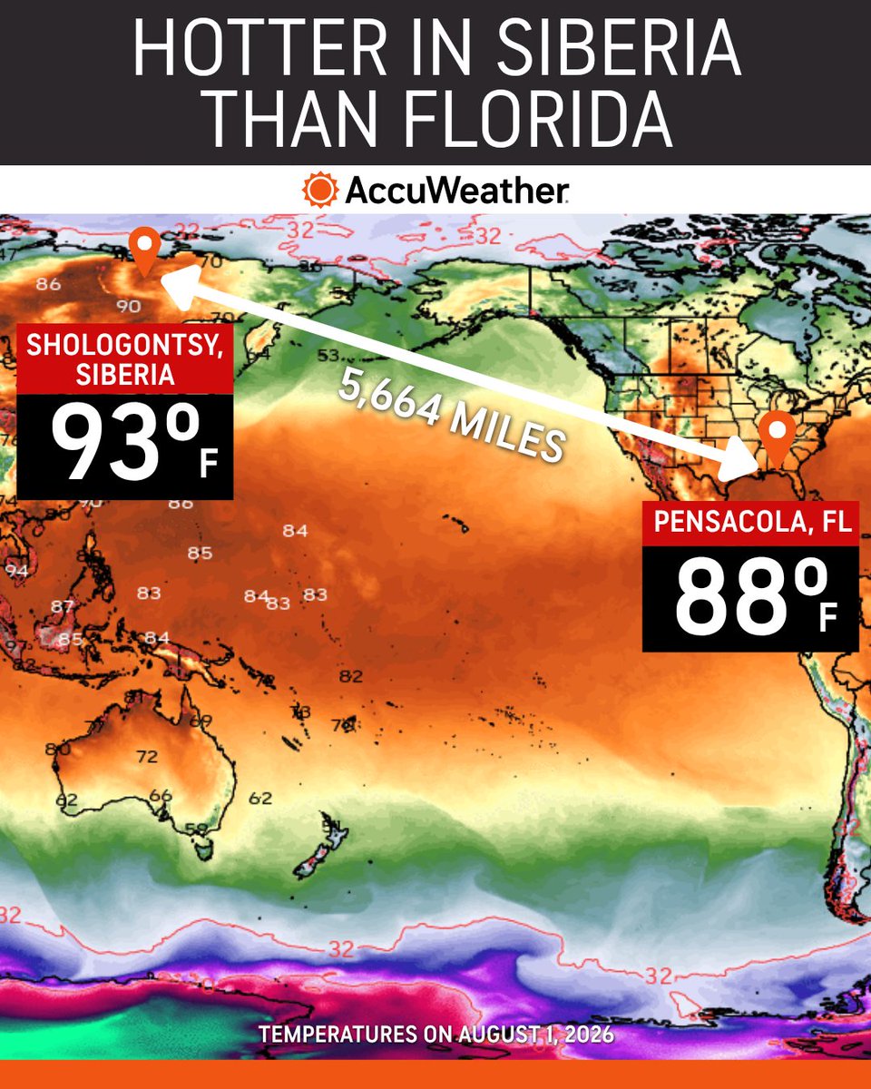 accuweather tweet picture