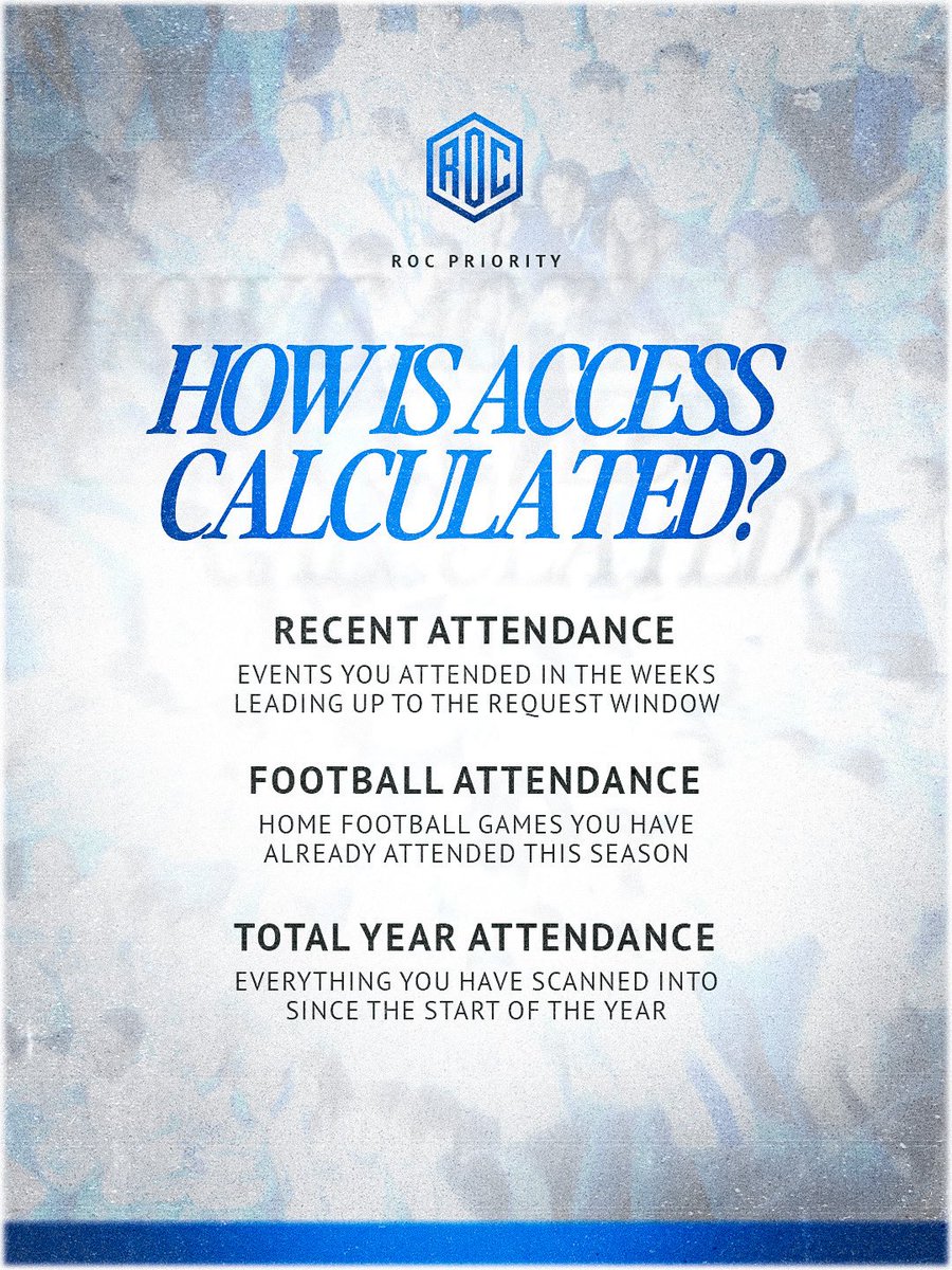 byuROC's tweet photo. ROC Priority Details https://t.co/4DKSuNogNR