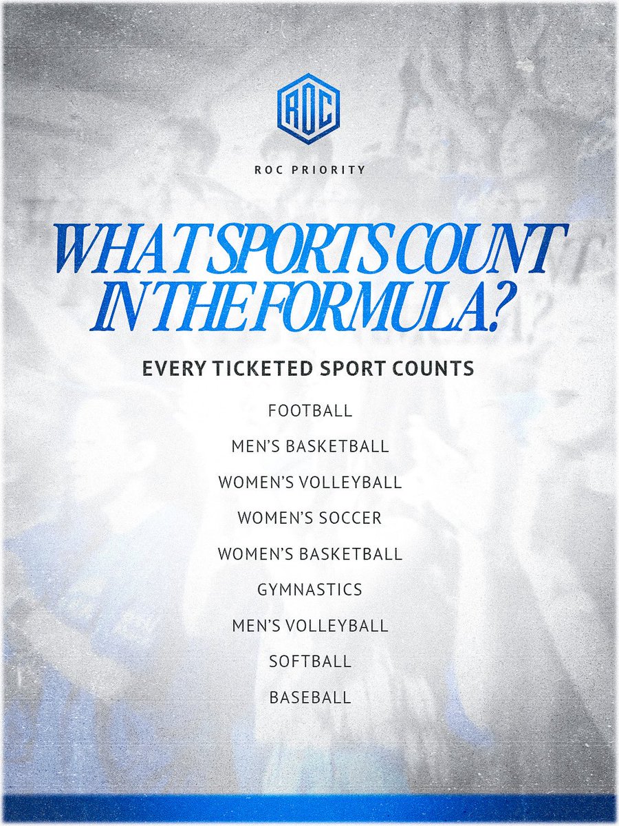 byuROC's tweet photo. ROC Priority Details https://t.co/4DKSuNogNR
