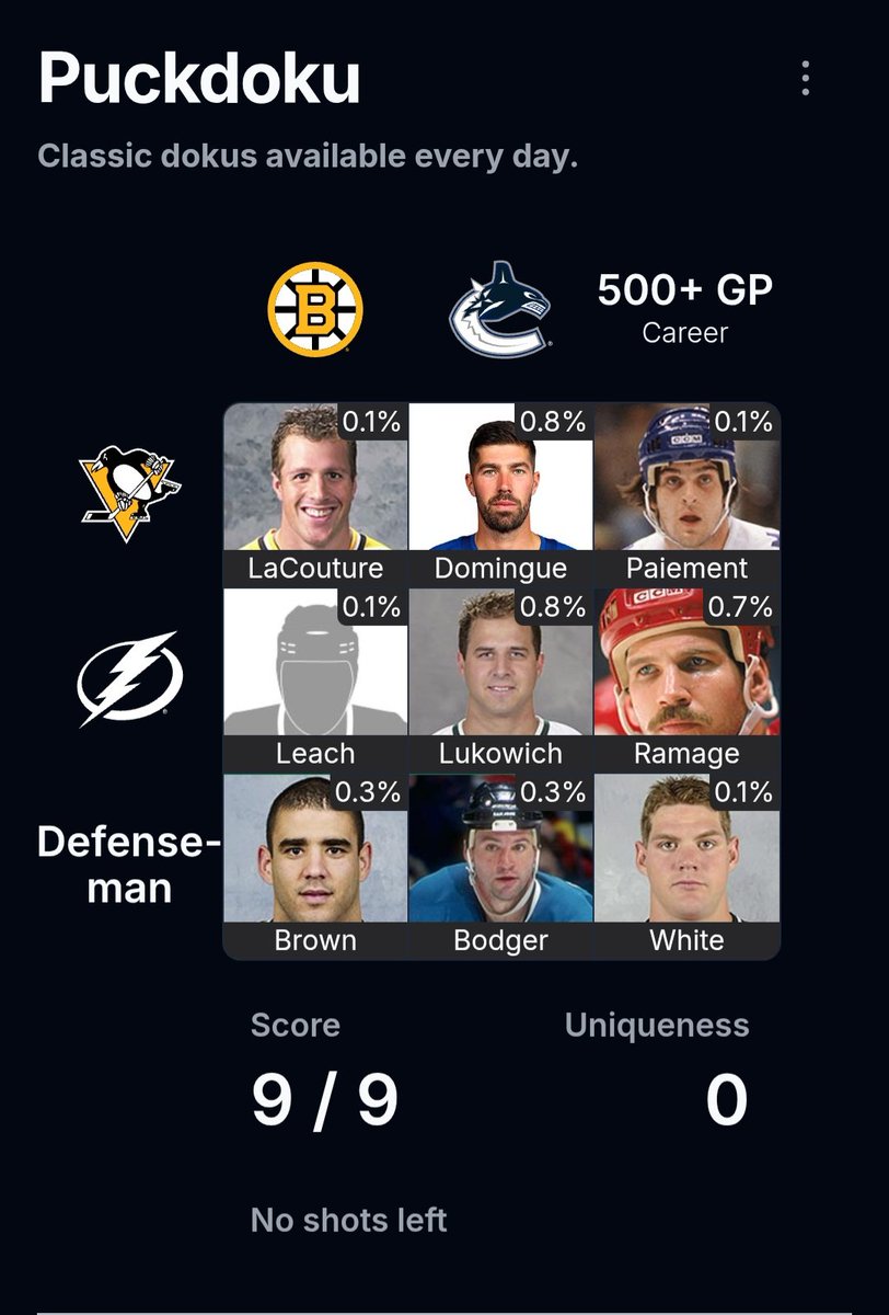 VandyNJ22's tweet photo. @puckdoku All devils, 9/9, 0 uniqueness https://t.co/fzro7IEJnM