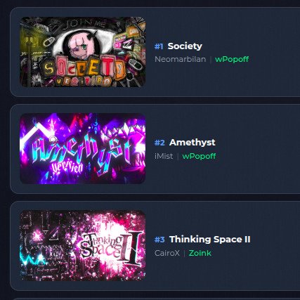 abbycartridges_'s tweet photo. ??? is the global list okay? why are they listening to the pedo's opinion https://t.co/8uOd44szTk