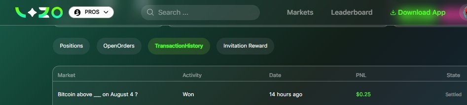 migiane23's tweet photo. Just made my first prediction and I already won!

I bet that Bitcoin would stay above *** on August 4

Result: Won → +$0.25  

It’s not much, but it’s a start.

@VizoExchange @pharos_network
#PharosStoryteller #VIZO #VIZOTradathon #PredictionMarket https://t.co/I4qNWAe0LV