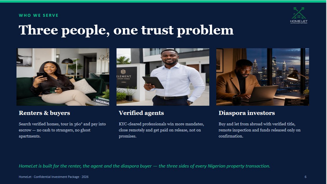 homelet_ng's tweet photo. We do not compete on listing volume — we compete on completed, protected transactions.
Escrow + verification is operationally hard and trust-compounding: a real moat, not a feature.
Multi-asset breadth (land, hostels, hotels) captures demand no single-vertical player serves. https://t.co/7DajNvMHGy