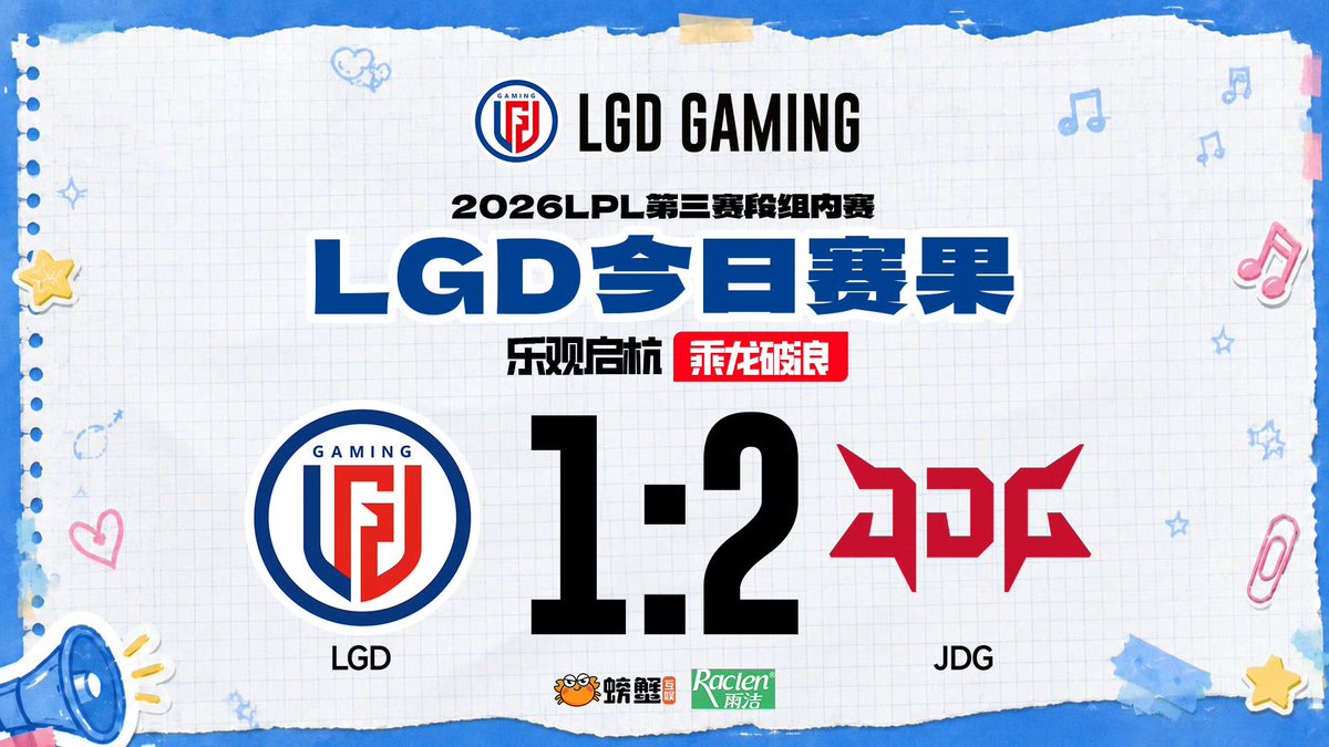 LGDGaming_LOL's tweet photo. Game6 lose. https://t.co/Cc4d9K7vQz