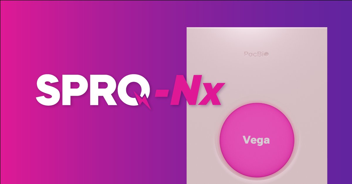 PacBio's tweet photo. Supercharge your sequencing lab with Vega and SPRQ-Nx chemistry! ✨

Experience higher yield, lower DNA input, and fast run times.

Whether you work in biopharma, clinical targeted, or microbial genomics, explore our 3 HiFi Playbooks and download yours: https://t.co/meSmPfIGpE https://t.co/KZq7JC9rLZ