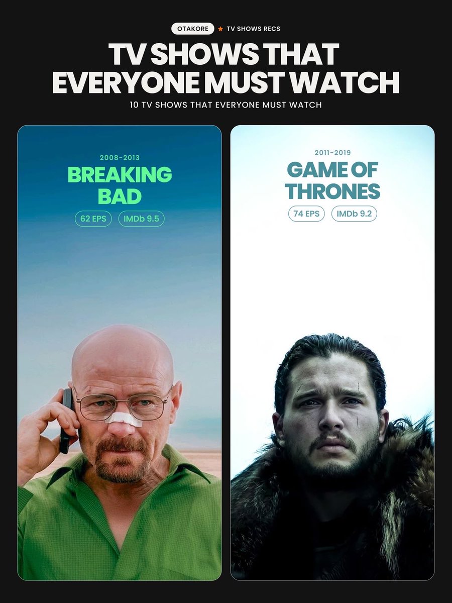 Mclipssz's tweet photo. 🎬TV Shows Everyone Should Watch at Least Once https://t.co/yBU3ib4xsA